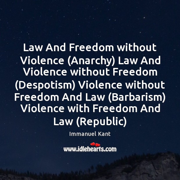 Law And Freedom without Violence (Anarchy) Law And Violence without Freedom (Despotism) Immanuel Kant Picture Quote