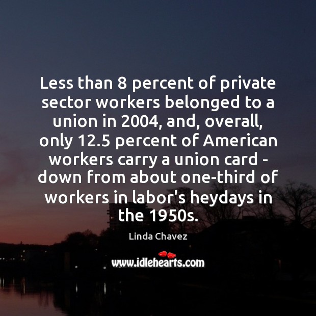 Less than 8 percent of private sector workers belonged to a union in 2004, 
