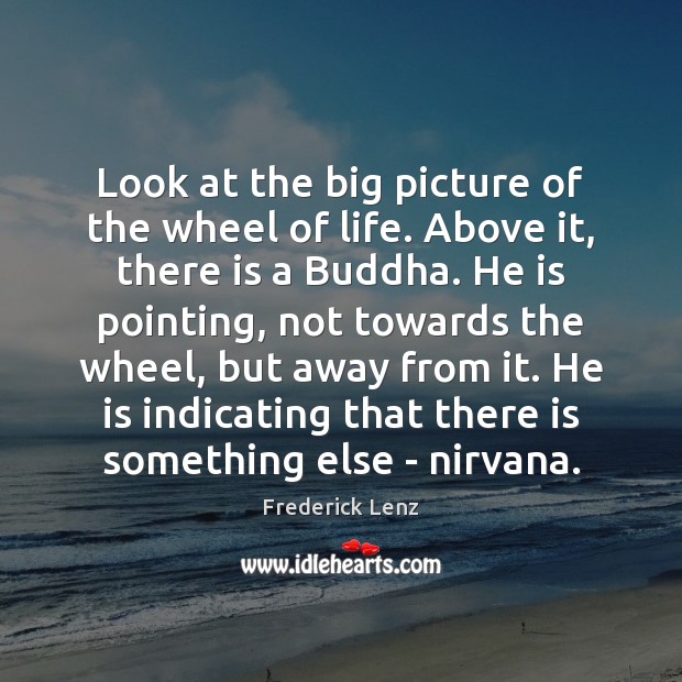 Look at the big picture of the wheel of life. Above it, Image