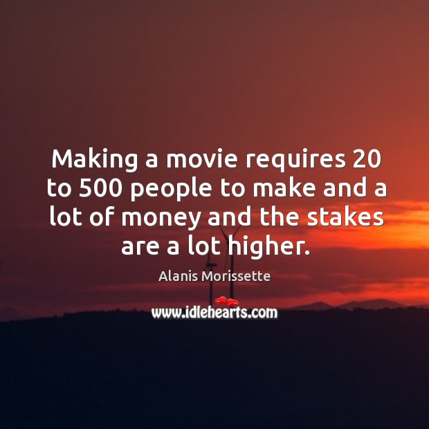 Making a movie requires 20 to 500 people to make and a lot of money and the stakes are a lot higher. Image