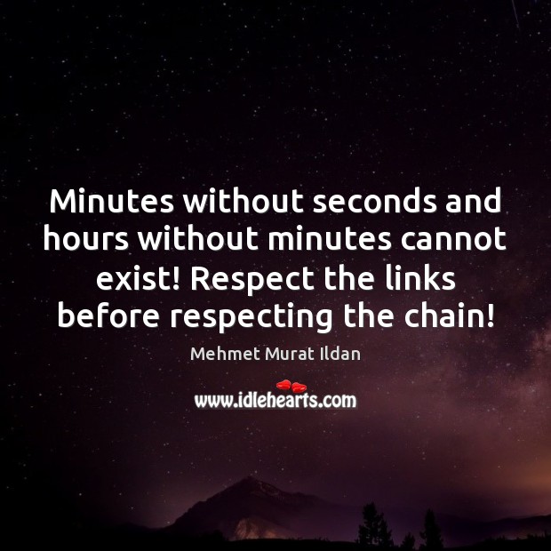 Minutes without seconds and hours without minutes cannot exist! Respect the links Image