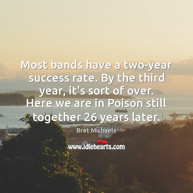 Most bands have a two-year success rate. By the third year, it’s Image
