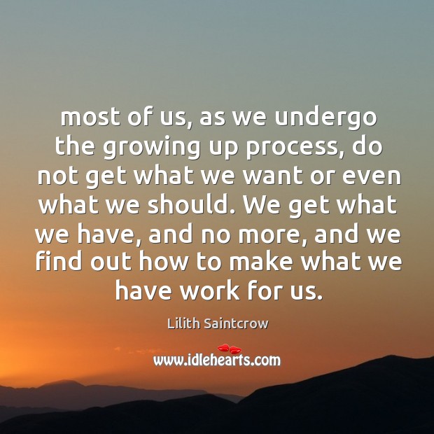 Most of us, as we undergo the growing up process, do not Lilith Saintcrow Picture Quote