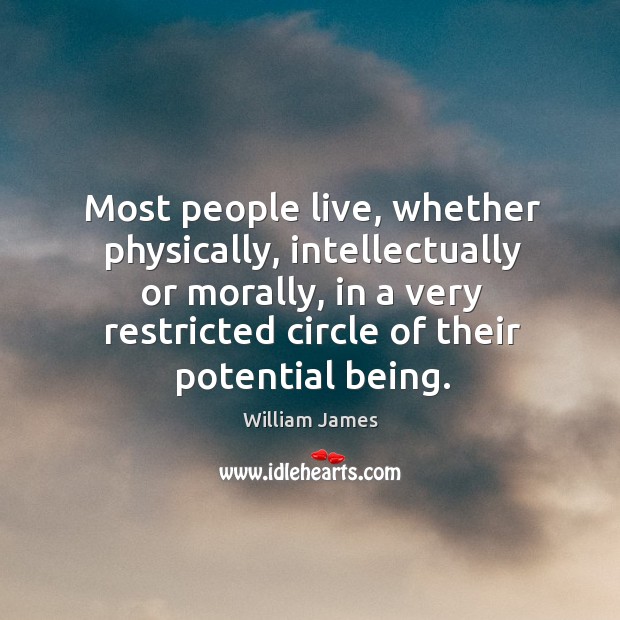 Most people live, whether physically, intellectually or morally, in a very restricted Image