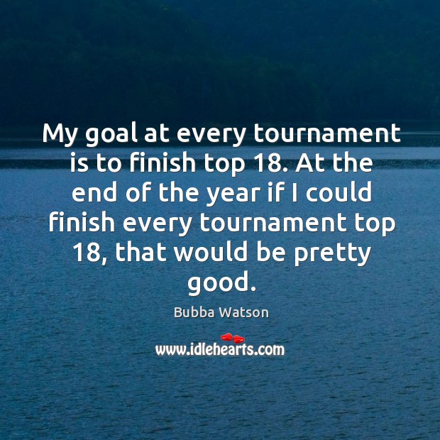 My goal at every tournament is to finish top 18. At the end of the year if I could finish Image