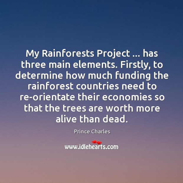 My Rainforests Project … has three main elements. Firstly, to determine how much Image