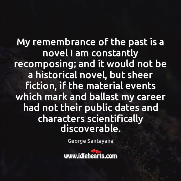 My remembrance of the past is a novel I am constantly recomposing; Past Quotes Image