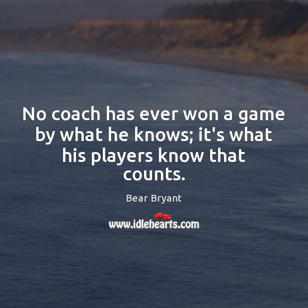 No coach has ever won a game by what he knows; it’s what his players know that counts. Bear Bryant Picture Quote