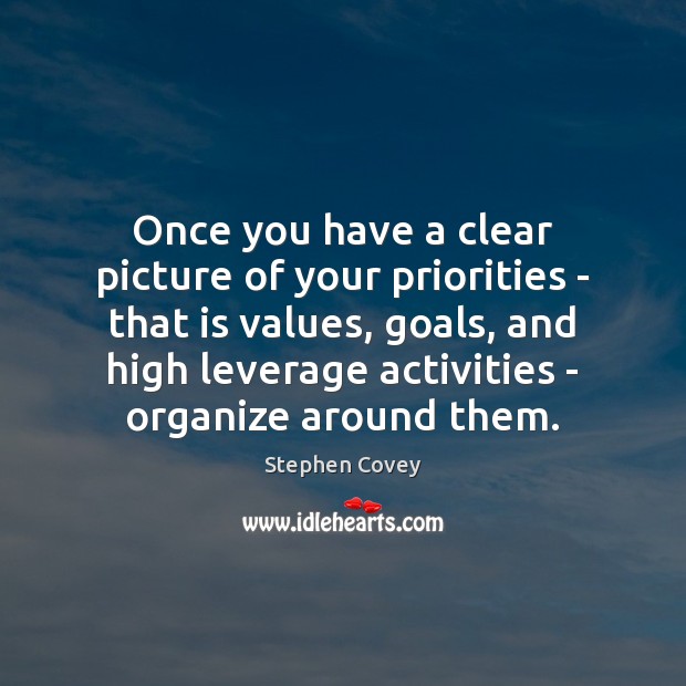 Once you have a clear picture of your priorities – that is Stephen Covey Picture Quote