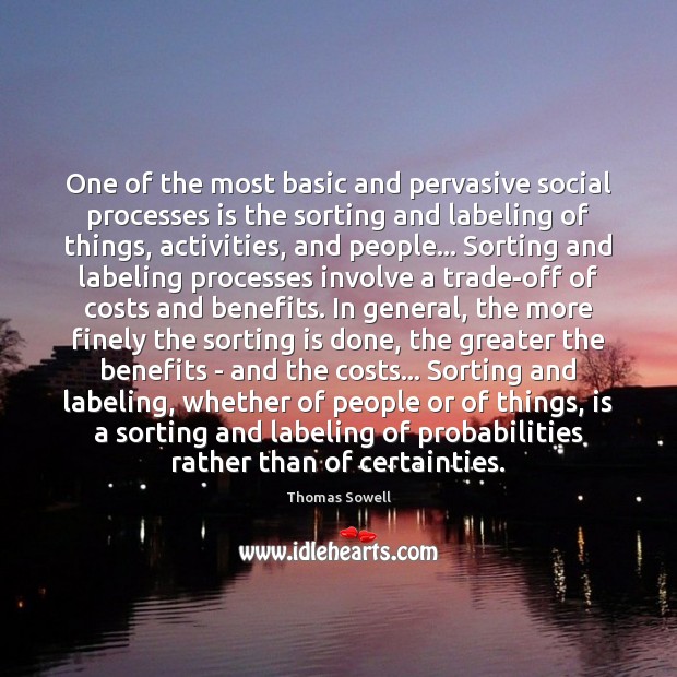 One of the most basic and pervasive social processes is the sorting Image