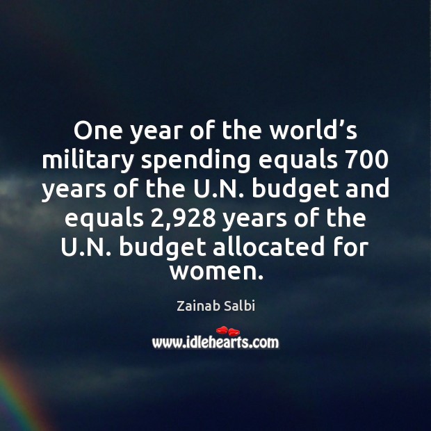One year of the world’s military spending equals 700 years of the Zainab Salbi Picture Quote