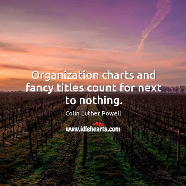 Organization charts and fancy titles count for next to nothing. Colin Luther Powell Picture Quote