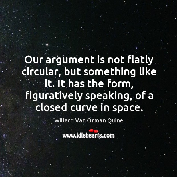 Our argument is not flatly circular, but something like it. It has Image