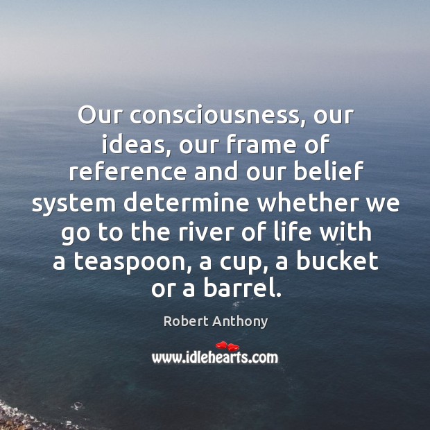 Our consciousness, our ideas, our frame of reference and our belief system Image