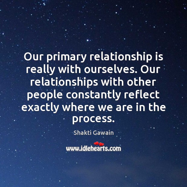 Our primary relationship is really with ourselves. Our relationships with other people Relationship Quotes Image