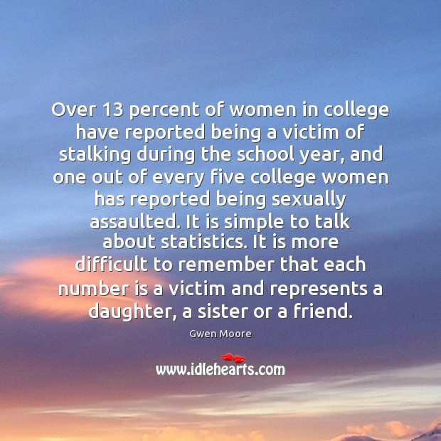 Over 13 percent of women in college have reported being a victim of Gwen Moore Picture Quote