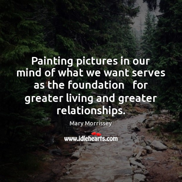 Painting pictures in our mind of what we want serves as the Image