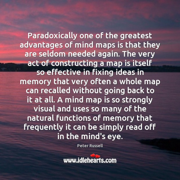 Paradoxically one of the greatest advantages of mind maps is that they Image