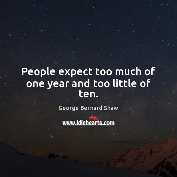 People expect too much of one year and too little of ten. George Bernard Shaw Picture Quote