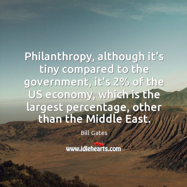 Philanthropy, although it’s tiny compared to the government, it’s 2% of the US Image
