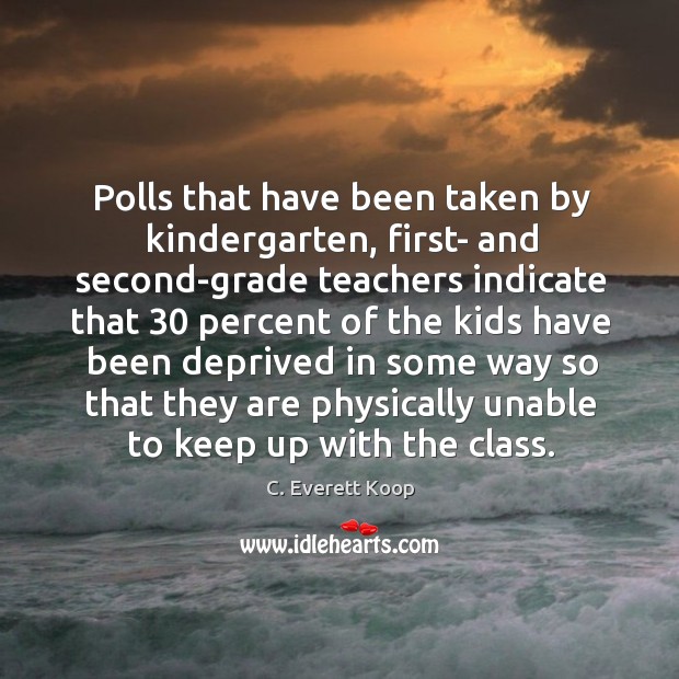 Polls that have been taken by kindergarten, first- and second-grade teachers indicate that Image
