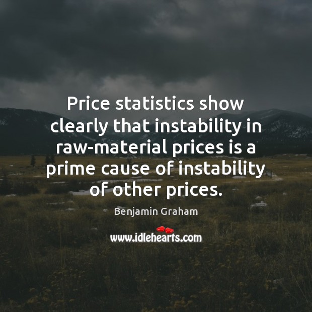 Price statistics show clearly that instability in raw-material prices is a prime Image