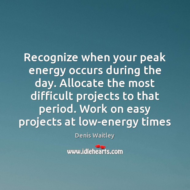Recognize when your peak energy occurs during the day. Allocate the most Image