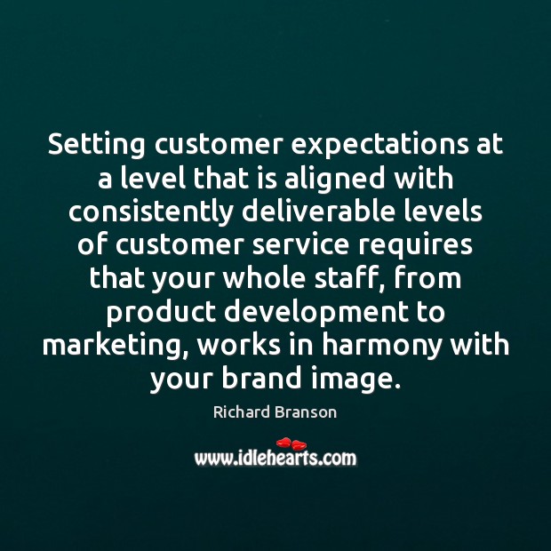 Setting customer expectations at a level that is aligned with consistently deliverable Image