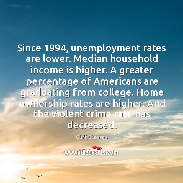 Since 1994, unemployment rates are lower. Median household income is higher. Cliff Stearns Picture Quote