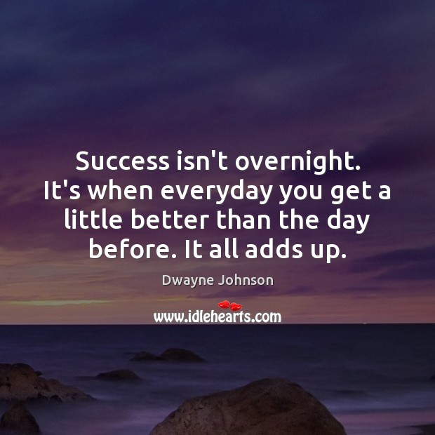 Success isn’t overnight. It’s when everyday you get a little better than Image