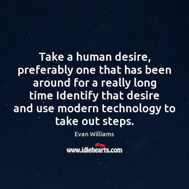 Take a human desire, preferably one that has been around for a Image