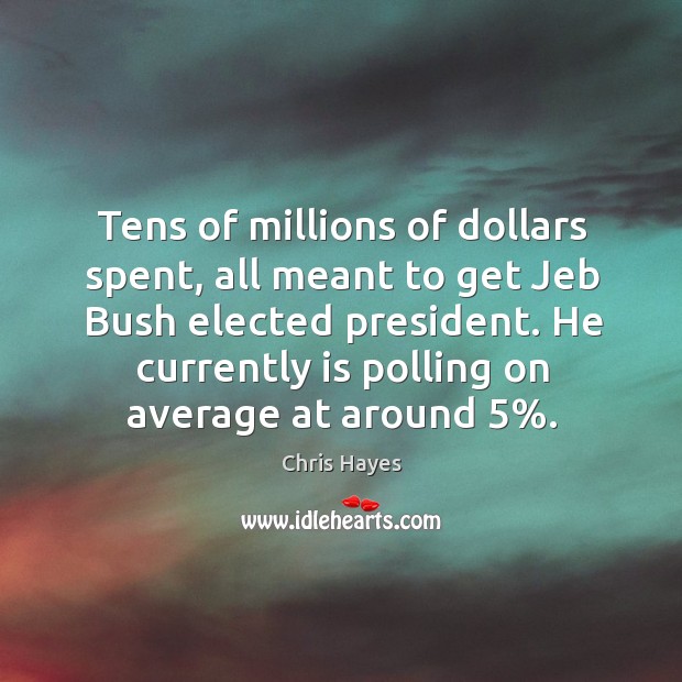 Tens of millions of dollars spent, all meant to get Jeb Bush Chris Hayes Picture Quote