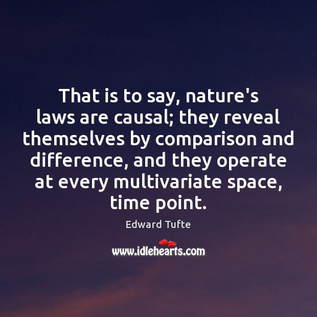 That is to say, nature’s laws are causal; they reveal themselves by Image