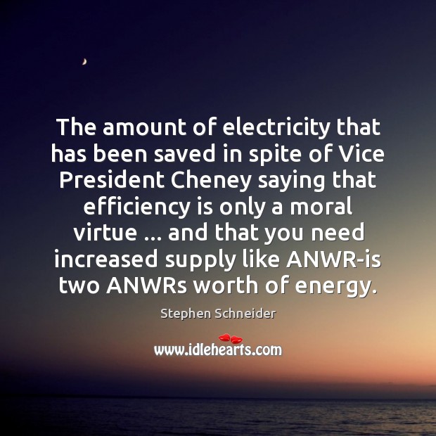 The amount of electricity that has been saved in spite of Vice Image