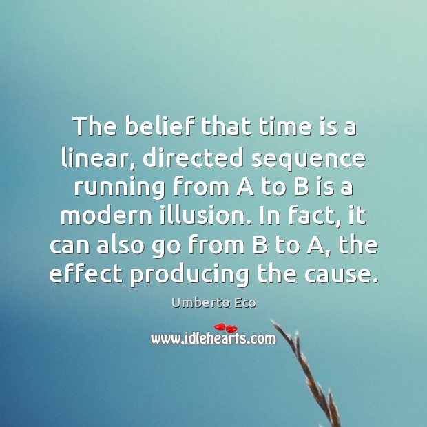 The belief that time is a linear, directed sequence running from A Image