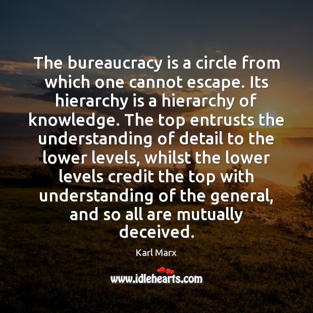 The bureaucracy is a circle from which one cannot escape. Its hierarchy Karl Marx Picture Quote