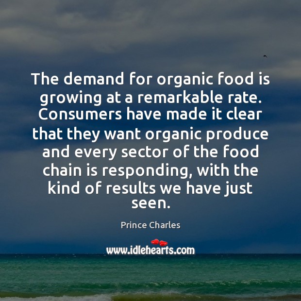 The demand for organic food is growing at a remarkable rate. Consumers Image