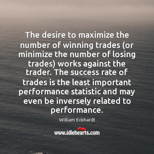 The desire to maximize the number of winning trades (or minimize the 