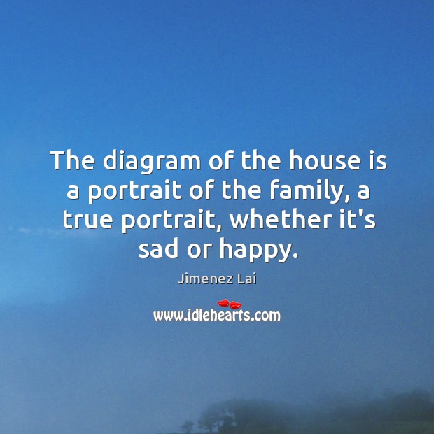 The diagram of the house is a portrait of the family, a Jimenez Lai Picture Quote