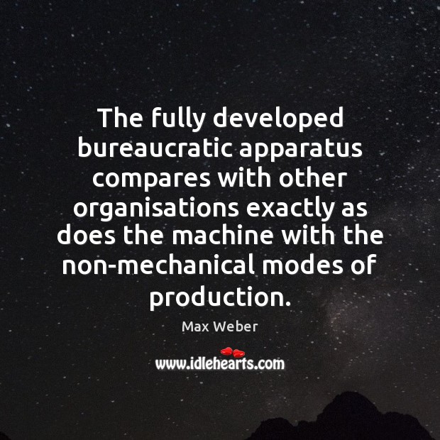 The fully developed bureaucratic apparatus compares with other organisations exactly as does Max Weber Picture Quote