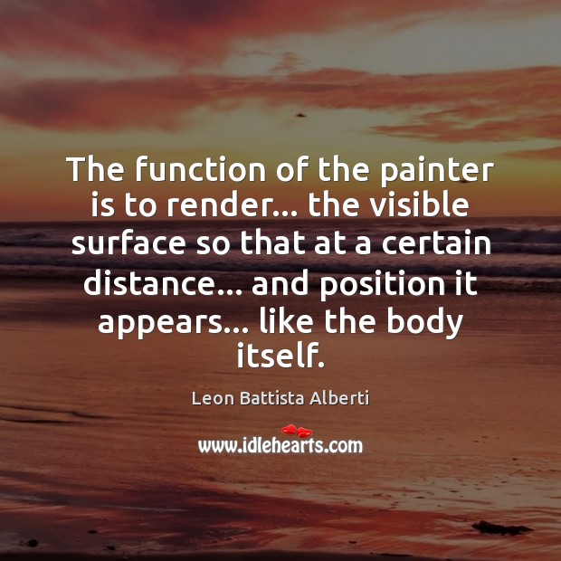 The function of the painter is to render… the visible surface so Image