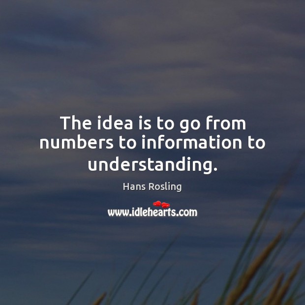 The idea is to go from numbers to information to understanding. Hans Rosling Picture Quote