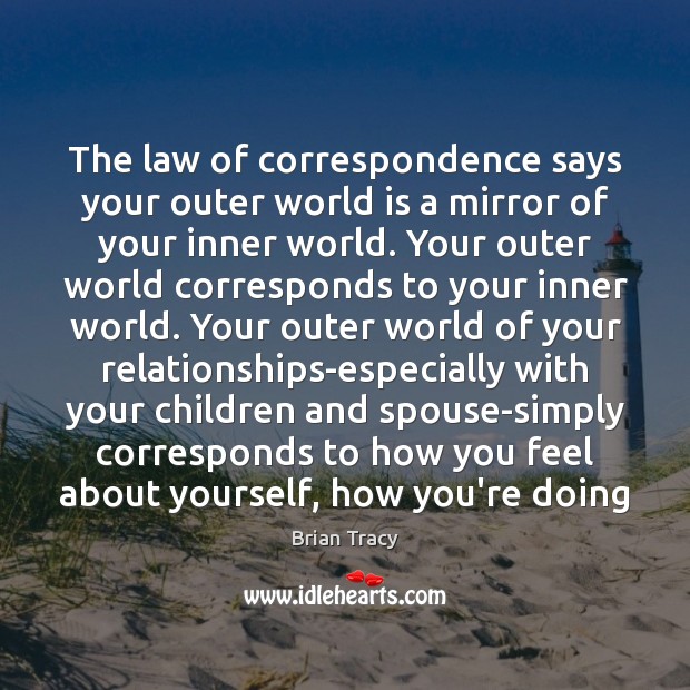 The law of correspondence says your outer world is a mirror of Image
