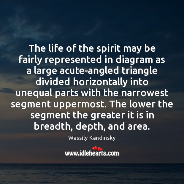 The life of the spirit may be fairly represented in diagram as Wassily Kandinsky Picture Quote