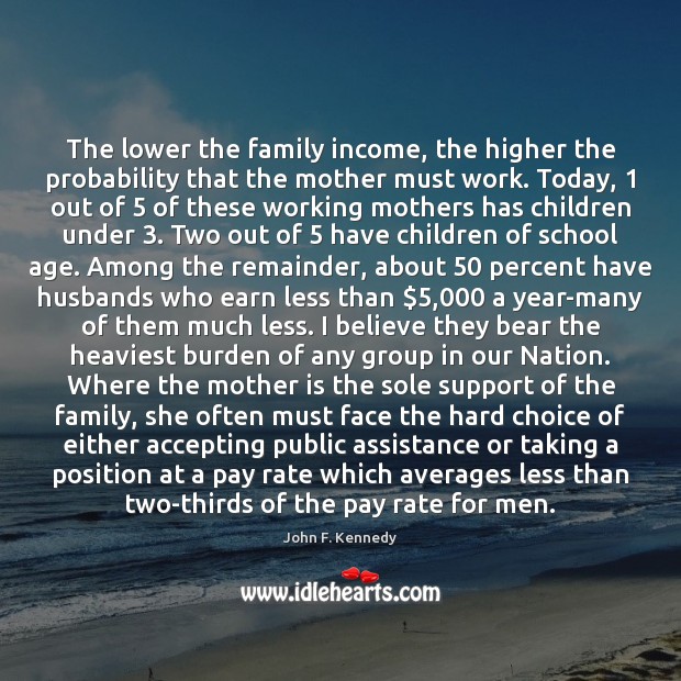 The lower the family income, the higher the probability that the mother John F. Kennedy Picture Quote