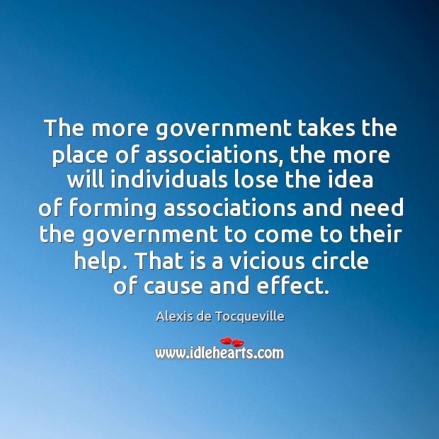 The more government takes the place of associations, the more will individuals Image