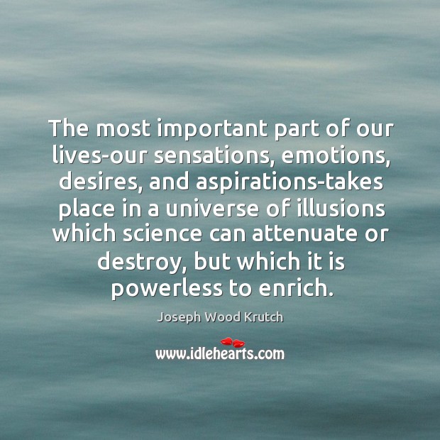 The most important part of our lives-our sensations, emotions, desires, and aspirations-takes Image