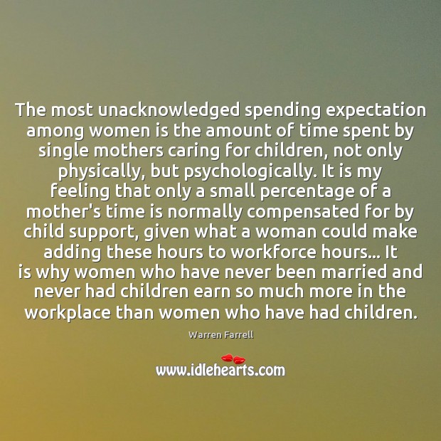 The most unacknowledged spending expectation among women is the amount of time Image