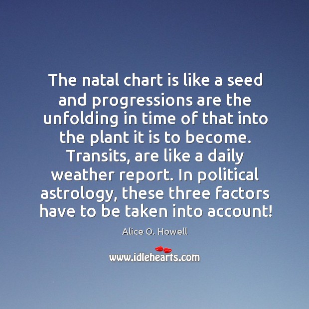 The natal chart is like a seed and progressions are the unfolding Image