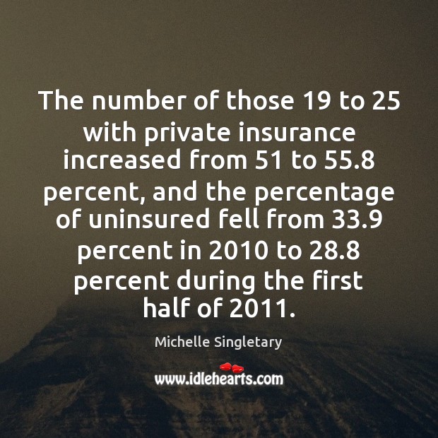 The number of those 19 to 25 with private insurance increased from 51 to 55.8 percent, Michelle Singletary Picture Quote